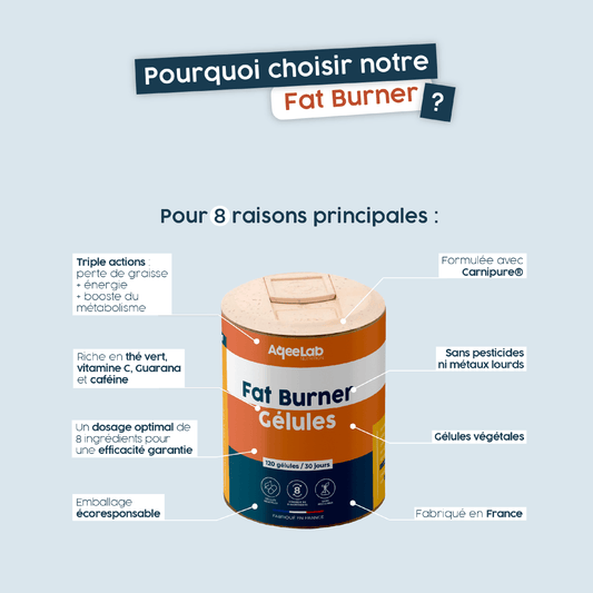 Fat Burner – Bruleur de graisse - Gélules - AqeeLab Nutrition